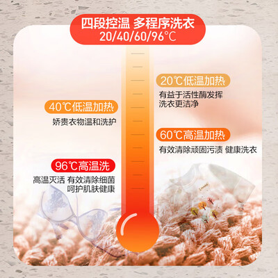 威力 XQG80-1016PXG 8公斤超薄滚筒洗衣机测评看真相（威力洗衣机怎么样）-图片3