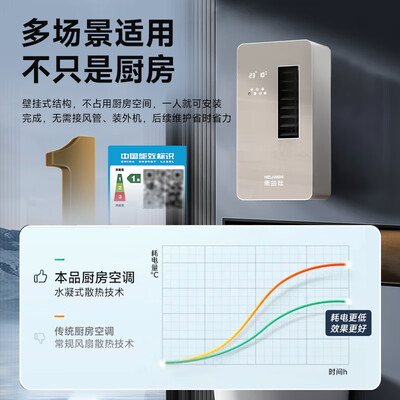 禾兰仕壁挂空调1匹HELANSHI厨房空调怎么样(禾兰仕厨房空调怎么样好用吗)-图片2