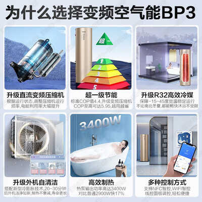 海尔空气能热水器各型号区别(海尔BP3空气能热水器200升大容量热泵热水器到底如何,值得入手吗)-图片1