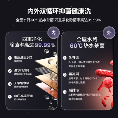 华帝 i12253S-16 燃气热水器 16升 零冷水增压体验效果好吗（华帝燃气热水器e8故障怎么解决）-图片3