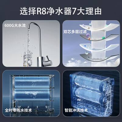 艾美特即热式饮水机好么(艾美特 AIRMATE 900G直饮净水机直饮机值得手入吗)-图片3