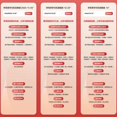 学而思精锐区别（学而思AI精准学Pro BZ23A 11.45吋学生平板怎么样）-图片3