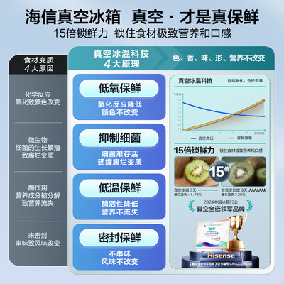 海信 BCD-500WMK1DPV 500升四开门冰箱质量如何（海信冰箱怎么解锁）-图片6