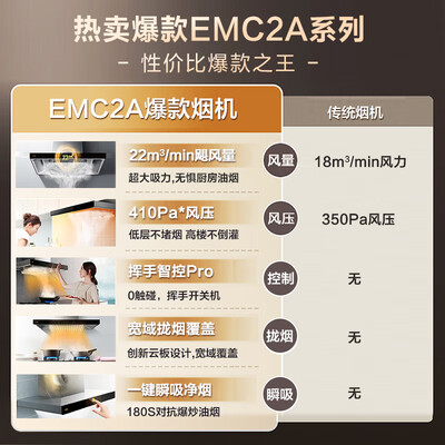 方太CXW-358-EMC2A欧式抽油烟机靠谱吗,揭秘内幕(方太油烟机质量怎么样)-图片4