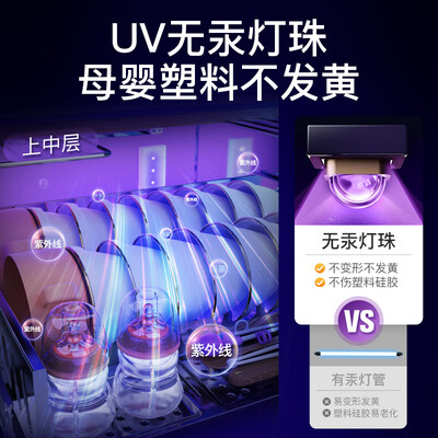 康宝消毒柜嵌入式哪款好(康宝消毒柜 Canbo XDZ100-EN301 嵌入式大容量不锈钢嵌入式消毒柜好不好)-图片1