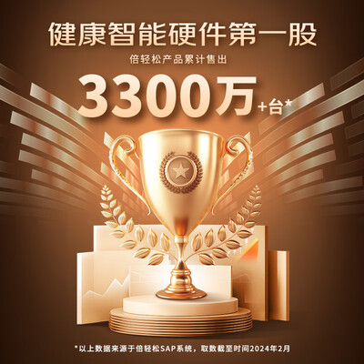 倍轻松 See5K小黄人眼部按摩仪质量烂不烂（倍轻松眼部按摩仪怎么样）-图片1