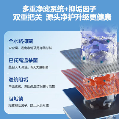 海尔 FJE7 智家空气能热水器体验效果好吗（海尔空气能热水器怎么设置最省电）-图片5