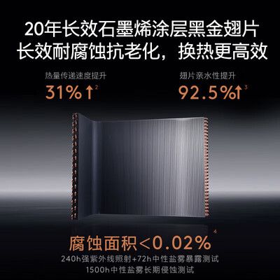 COLMO睿极 1.5匹变频冷暖挂机 一级能效冷暖系统值得手入吗（冷暖机怎么使用方法）-图片5