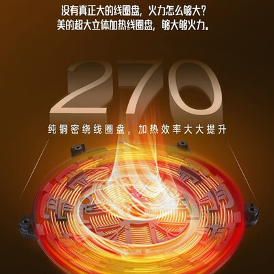 美的电磁炉不同型号区别(美的 IHH3503 嵌入式双灶电磁炉 3500W双头电磁炉怎么样)-图片1
