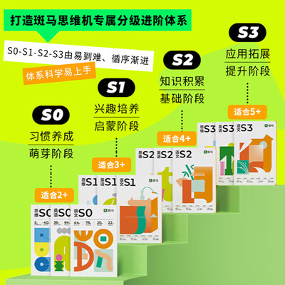 斑马世界 思维机早教学习机到底如何,值得入手吗（斑马教程怎么样）-图片6