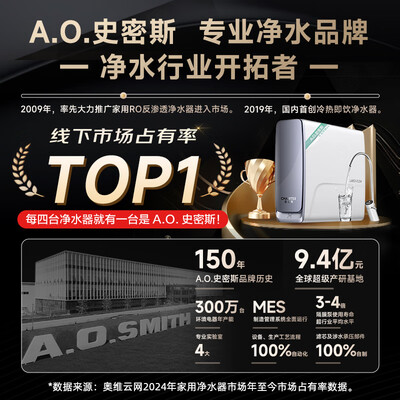 史密斯 CR2000AB1蓝鲸RO净水器体验效果好吗（史密斯净水器怎么样）-图片2