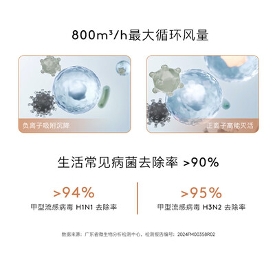 COLMO睿极 1.5匹变频冷暖挂机 一级能效冷暖系统好不好（冷暖一体机怎么用）-图片1