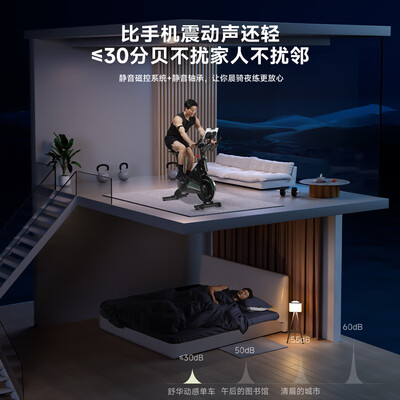 舒华SH-B386健身车靠谱吗,揭秘内幕（舒华健身车怎么样）-图片4