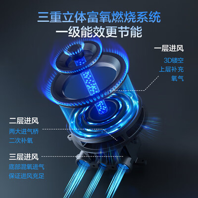 海信 JZT-A1 燃气灶 5.2kW 嵌入式 双灶质量烂不烂（海信燃气灶属于什么档次）-图片4
