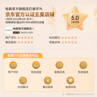 帕森眼镜和loho墨镜（帕森9908复古大框偏光墨镜复古墨镜怎么样）