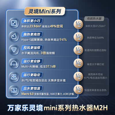 万家乐 JSQ30-16M2H 燃气热水器 16升 灵境mini到底如何,值得入手吗（万家乐燃气热水器质量怎么样）-图片2