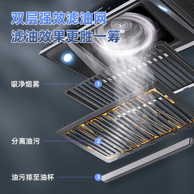 油烟机荣事达怎么样(荣事达 油烟机 大吸力 小尺寸 自动清洗中式油烟机靠谱吗,揭秘内幕)-图片6