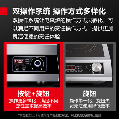 德玛仕商用电磁炉质量怎么样(德玛仕 IH-TT-5000W 5000W商用电磁炉商用电磁灶怎么样)-图片1