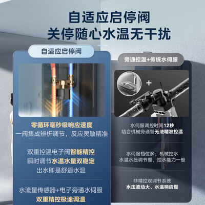 美的 JSQ30-M9S Pro 16升燃气热水器值得手入吗（美的燃气热水器c4故障怎么解决）-图片4