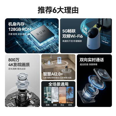 华为摄像头全景与云台区别(华为智选 4K全景摄像头家用摄像机体验效果好吗)-图片3