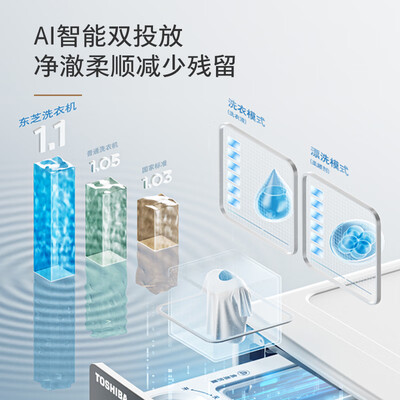 东芝DG-10T19BI+DH-10T19B洗烘套装靠谱吗,揭秘内幕（东芝洗烘套装和海尔洗烘套装哪个好）-图片6
