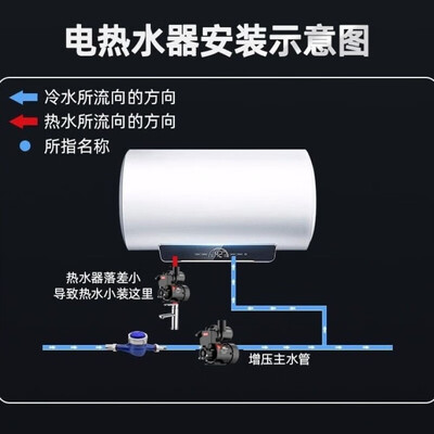 德力西790W增压泵体验效果好吗（德力西增压泵属于什么档次）-图片1