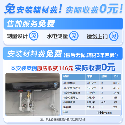 美的F6033-UDmini超薄电热水器好不好（美的电热水器质量怎么样）-图片1