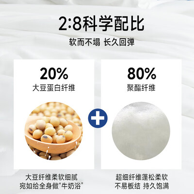 大豆纤维被,羽绒被,棉被哪个好（海澜之家大豆纤维被200×230cm夏凉被好不好）