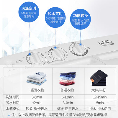 威力 XPB80-8082S 半自动洗衣机 8公斤测评看真相（威力洗衣机出现e3不脱水怎么处理）-图片6
