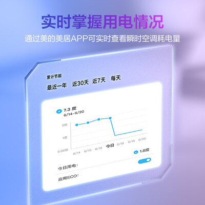 华凌KFR-50GW/N8HL1变频空调评测说真相（华凌空调强制制冷怎么操作）-图片4