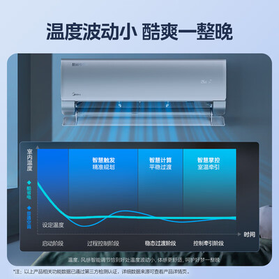 美的N8KS1-1P变频空调评测说真相（美的空调质量怎么样,排名如何）-图片4
