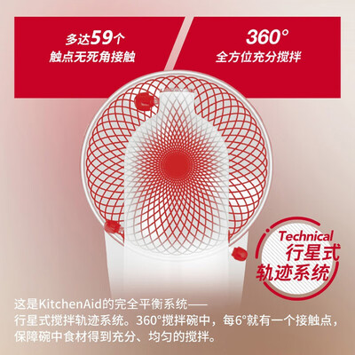 KITCHENAID 5KSM6583CER家用厨师机是否值得入手（厨师机怎么样）-图片1