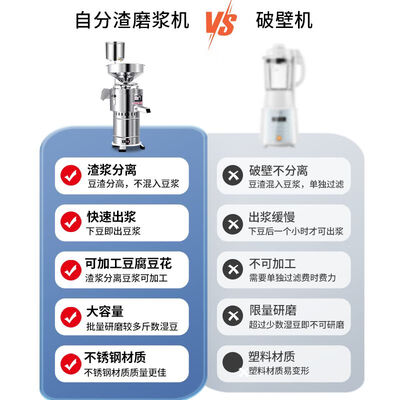 和元商用豆浆机（元知 100A全自动豆浆机750W豆腐机体验效果好吗）-图片6
