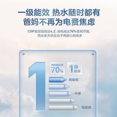即热式电热水器功率大小有什么区别（AO.ZPSIMSI SMD 8L 电热水器 1500W即热式电热水器质量如何）-图片2