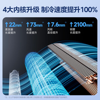 美的风尊二代空调挂机怎么样（美的空调质量怎么样,排名如何）-图片5