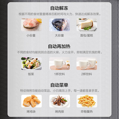 松下微波炉烤箱一体机怎么样（松下 NN-GT30PB 20L微烤一体机微波炉值得手入吗）