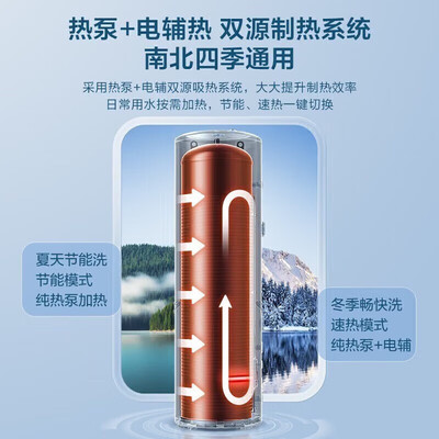 美的空气能热水器标准和快热(美的空气能热水器 200升热卖款热泵热水器评测说真相)-图片5