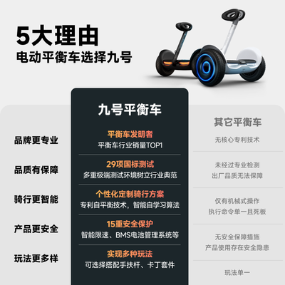 九号平衡车对比（Ninebot九号平衡车L8体感车质量如何）-图片5