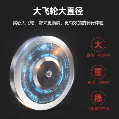 动感单车汗马好还是舒尔健好（汗马静音家用动感单车健身车到底如何,值得入手吗）-图片3