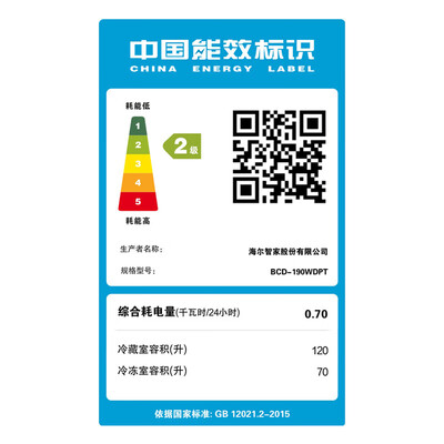 海尔 BD-190L 双开门冰箱 190升测评看真相（海尔冰箱哪款质量好 性价比高）-图片1