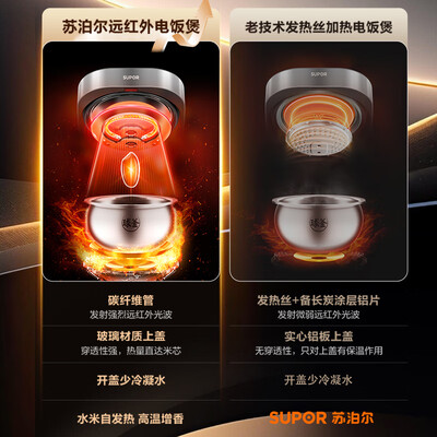 苏泊尔SF40HC786电饭煲4L智能触控IH值得手入吗(苏泊尔电饭煲怎么蒸米饭)-图片5