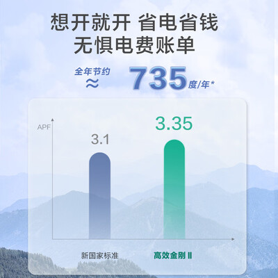 海尔商用中央空调 5匹变频款好不好（海尔中央空调有几个系列,哪个系列好）-图片3