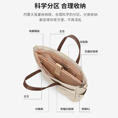 高尔夫golf包包好吗（高尔夫电脑包 单肩包 手提包公文包是否值得入手）