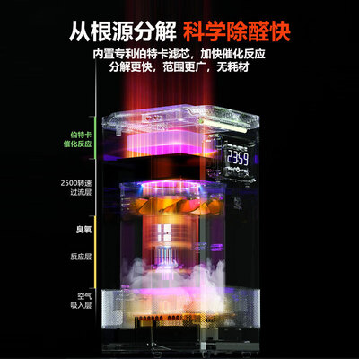 飞立T9加强版家用除醛仪质量如何(飞立T9加强版家用除醛仪怎么样)