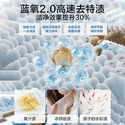 小天鹅滚筒洗衣机TG100V89PRO是否值得入手（小天鹅滚筒洗衣机怎么操作）-图片6