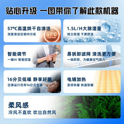海信S511 新一级能效空调评测说真相（海信空调怎么样）-图片3
