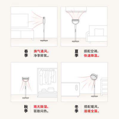 东芝风扇怎么样(东芝TOSHIBA 400XCN(W)空气循环扇好不好)-图片2
