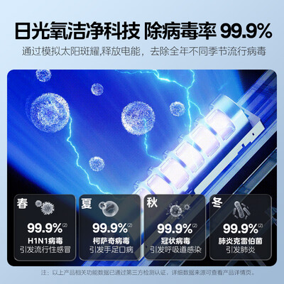 美的空调3匹怎么样（美的空调 3匹 KFR-72LW/N8HY1-1空调柜机到底如何,值得入手吗）-图片1