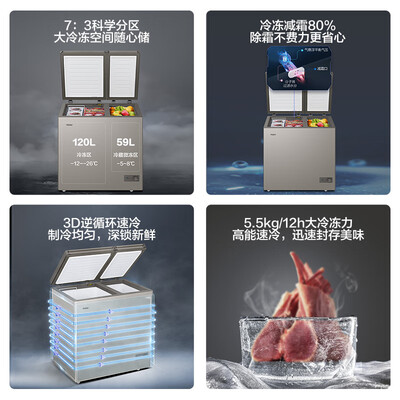 海尔 FCD-179GHXPCD双温冰柜怎么样(海尔双温冰柜怎么调温)-图片2