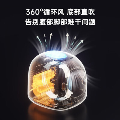 优宠宠物烘干箱 升级款 62L测评看真相（优宠宠物烘干箱怎么样）